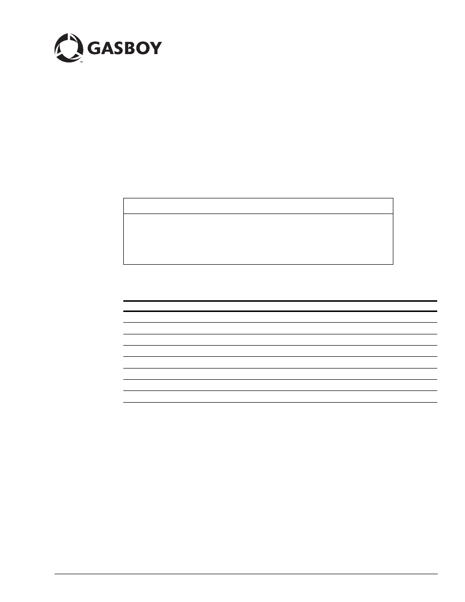 Gasboy 9X20 AST Adapter Kit User Manual | 6 pages