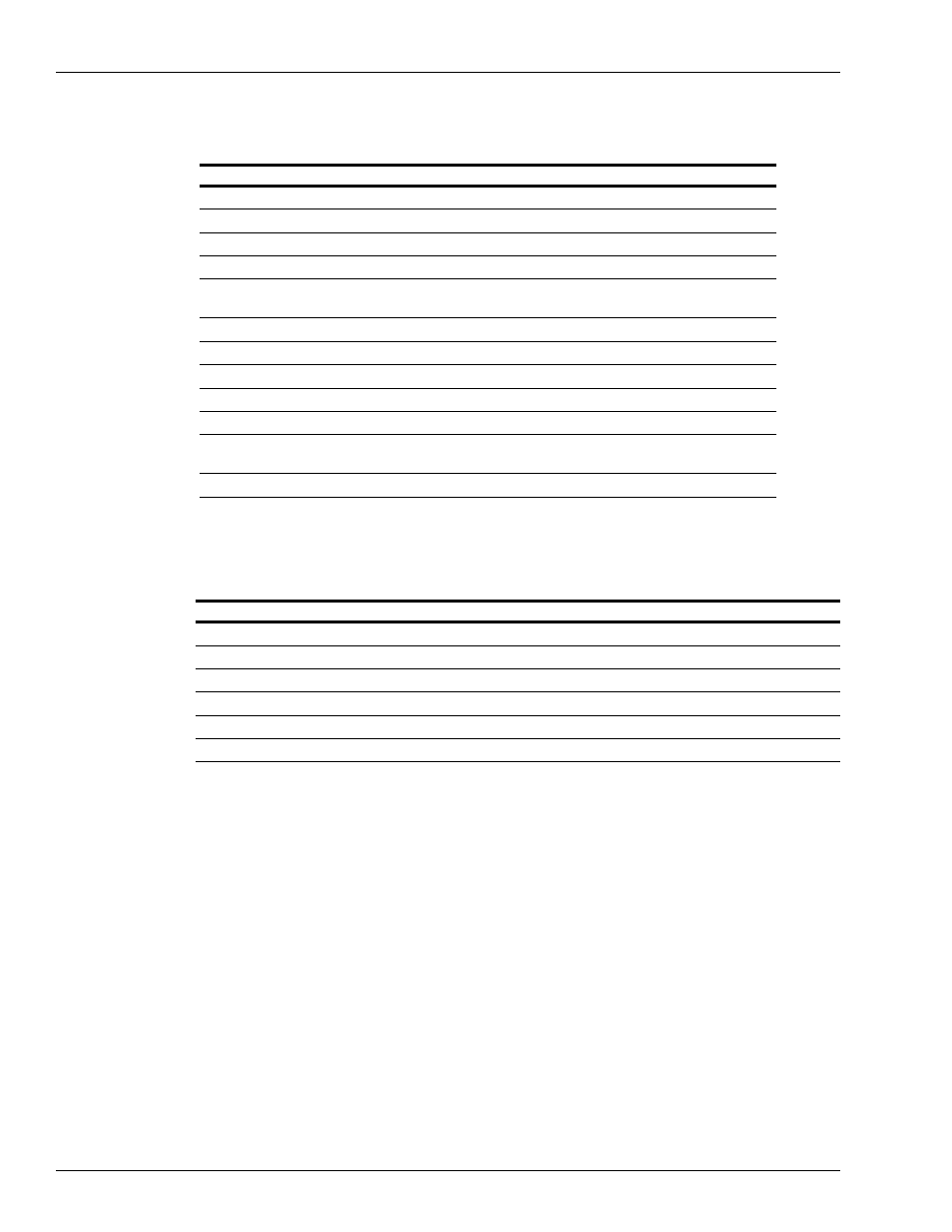 Parts list, Warranty, Reel and clamp matrix | Gasboy 9120Q User Manual | Page 2 / 6