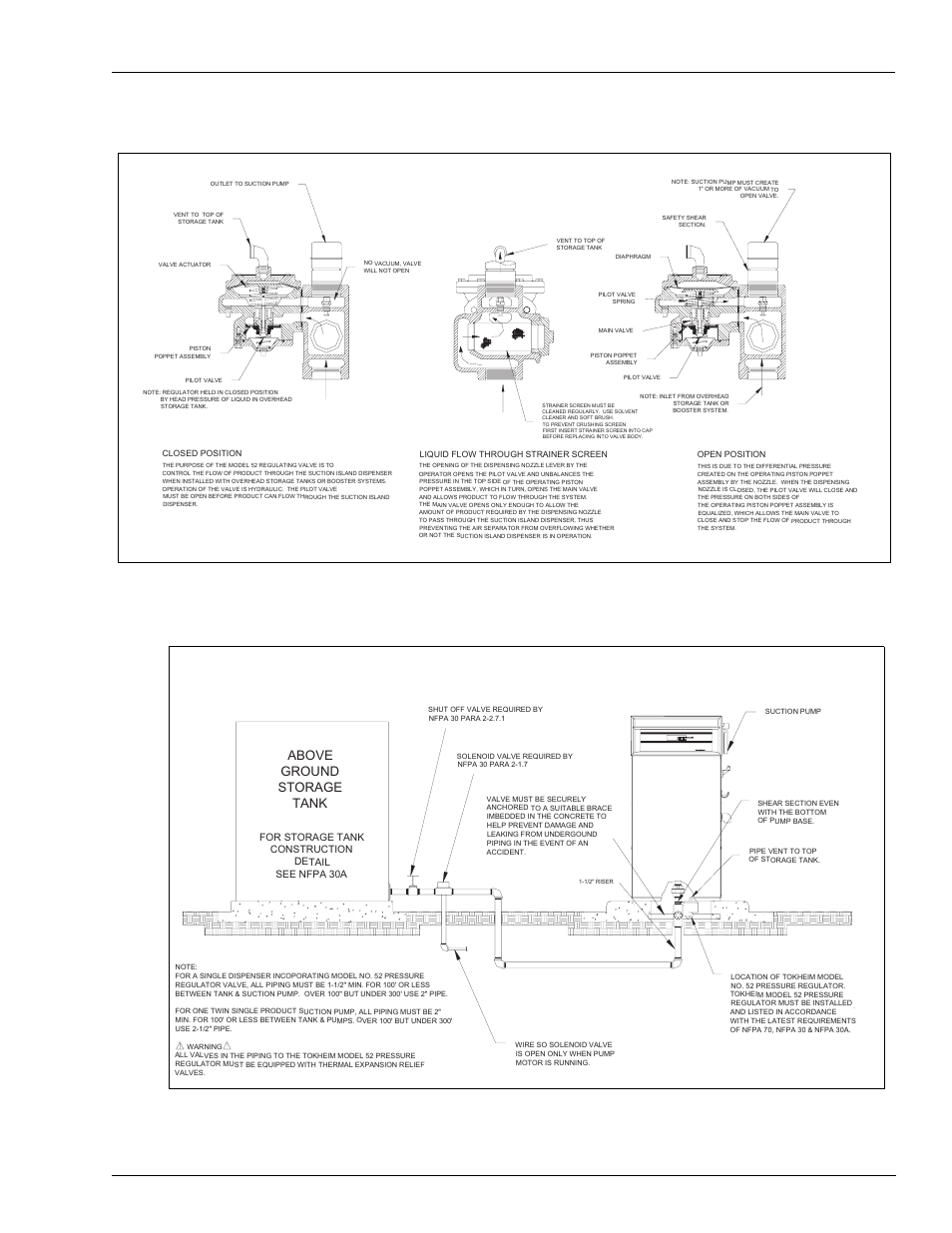 Figure 3-1, Figure 3-2, Above ground storage tank | Gasboy 52 Pressure Regulator Valve User Manual | Page 13 / 18