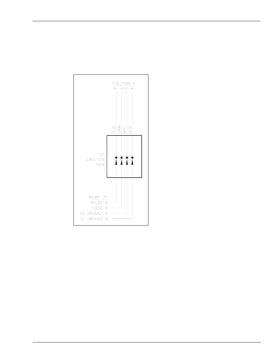 Figure 8 | Gasboy 9800A User Manual | Page 11 / 12