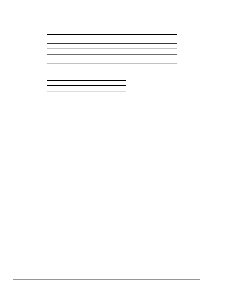 Related documents, Abbreviations and acronyms, Warranty | Gasboy 9800A User Manual | Page 2 / 12