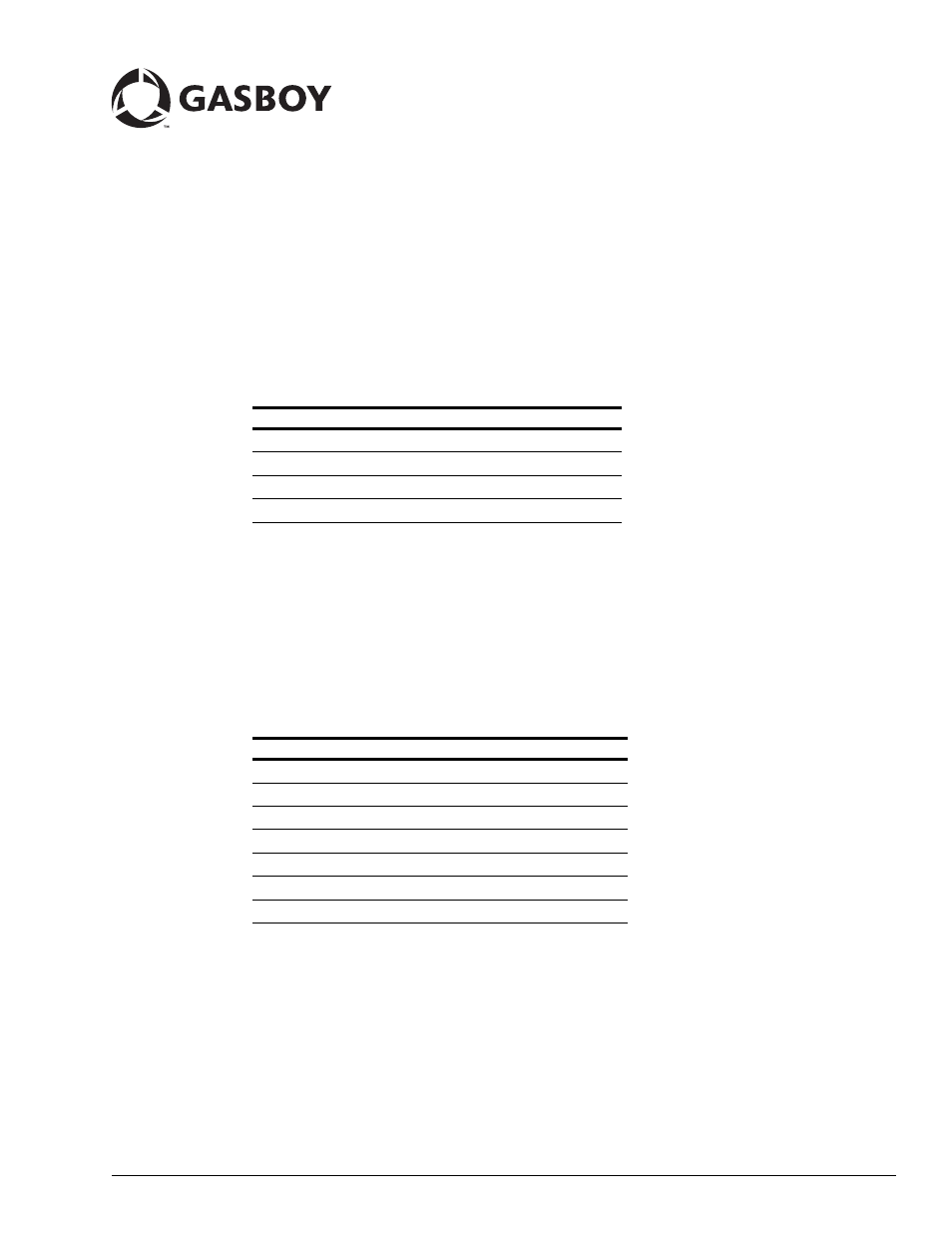 Gasboy 9820 User Manual | 10 pages