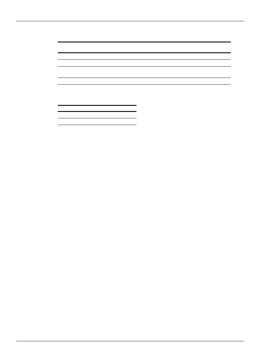 Related documents, Abbreviations and acronyms, Warranty | Gasboy 9820 User Manual | Page 2 / 10