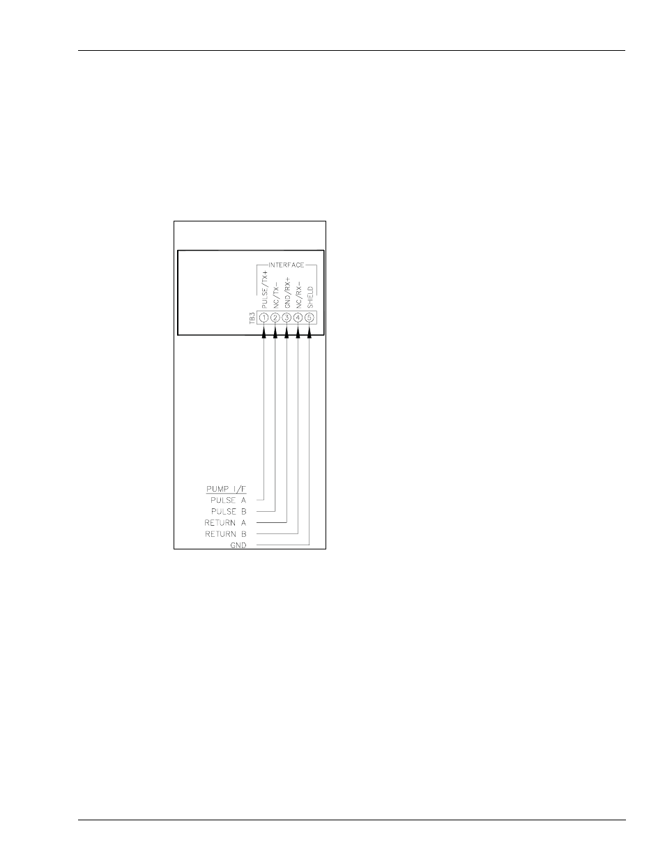 Jumpers jp4 and jp5 | Gasboy 9820 User Manual | Page 9 / 10