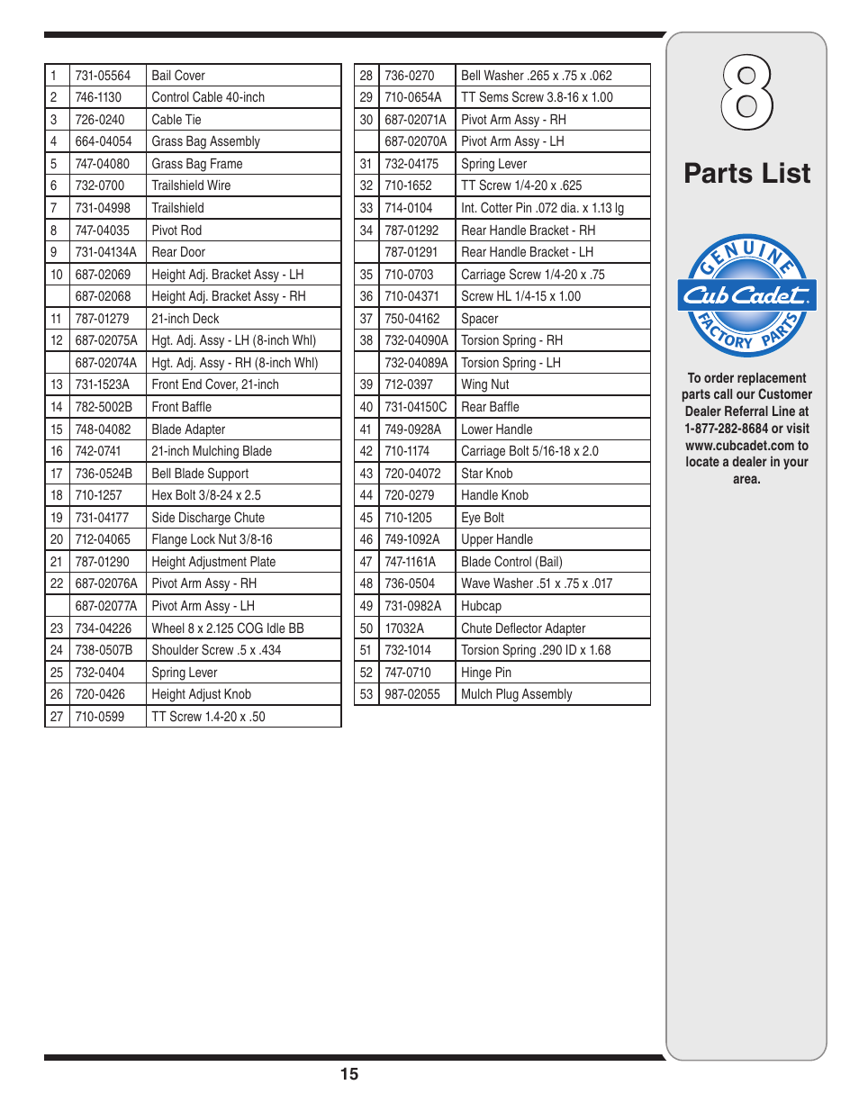 Parts list | Cub Cadet 439 User Manual | Page 15 / 16