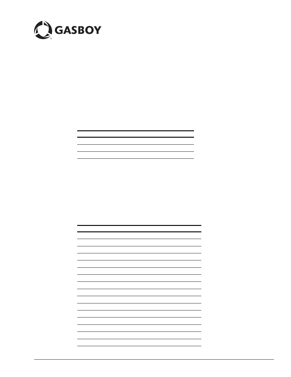 Gasboy 900 Series User Manual | 10 pages