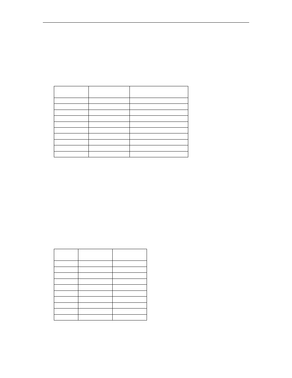 Gasboy CFN Series SCII Start-Up Manual User Manual | Page 16 / 119