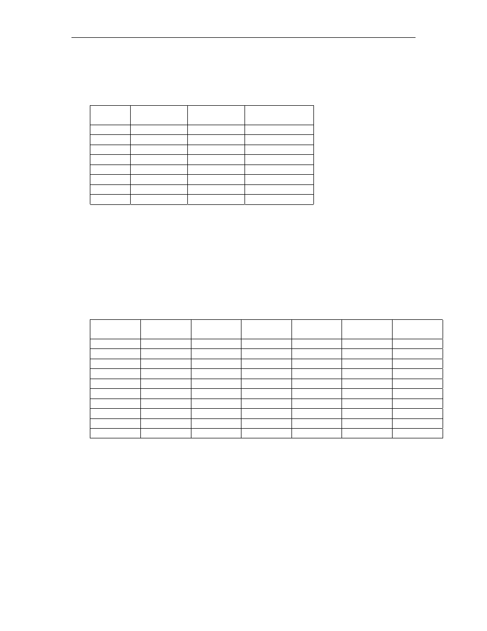 Price | Gasboy CFN Series SCII Start-Up Manual User Manual | Page 17 / 119