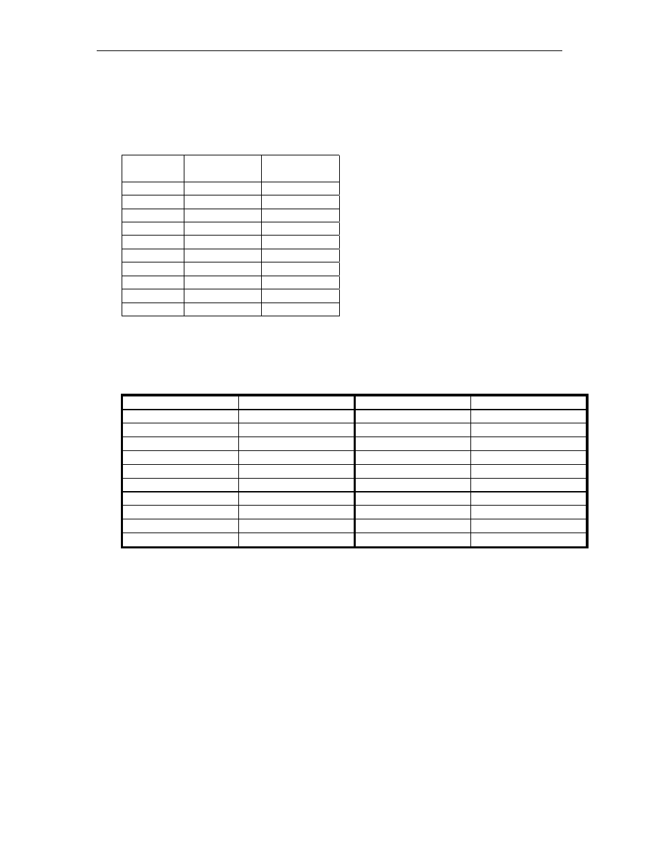 Gasboy CFN Series SCII Start-Up Manual User Manual | Page 22 / 119