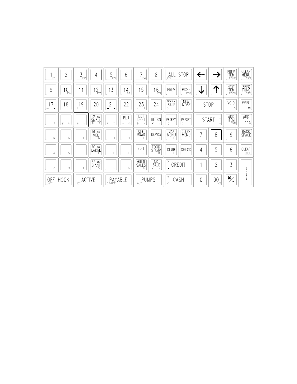Gasboy CFN Series SCII Start-Up Manual User Manual | Page 27 / 119