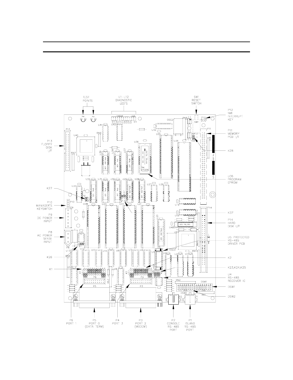 Jumpers & switch settings, Site controller cpu pcb | Gasboy CFN Series SCII Start-Up Manual User Manual | Page 39 / 119