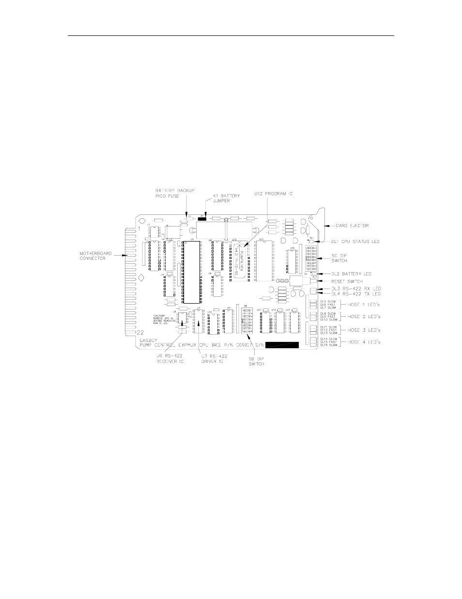 Gasboy CFN Series SCII Start-Up Manual User Manual | Page 43 / 119