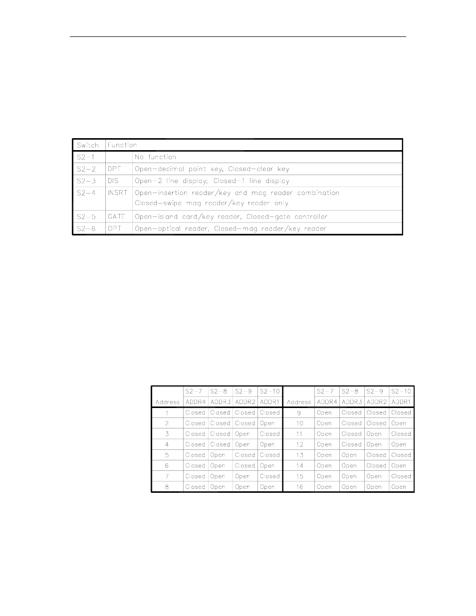 Island card reader | Gasboy CFN Series SCII Start-Up Manual User Manual | Page 48 / 119