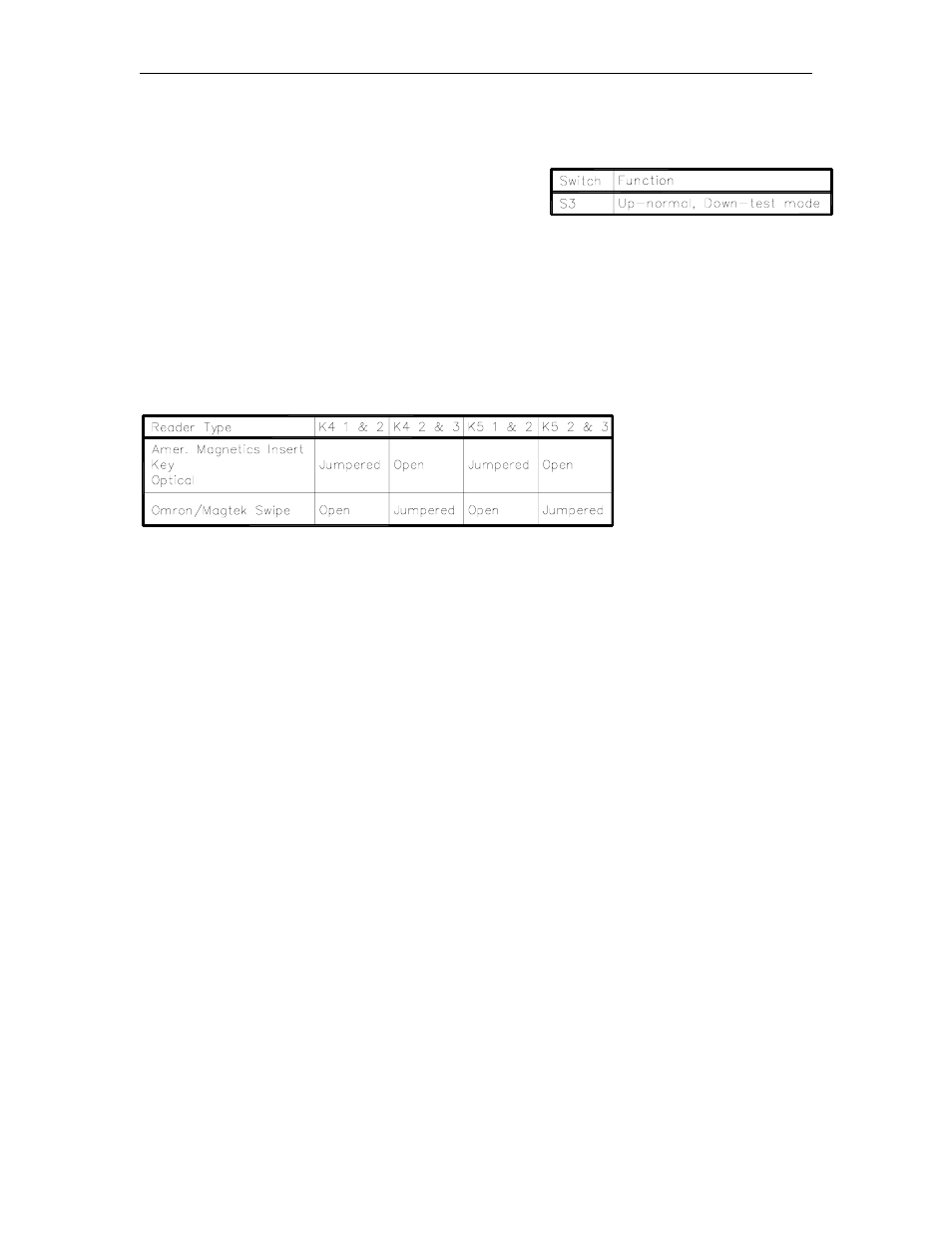 Islander | Gasboy CFN Series SCII Start-Up Manual User Manual | Page 49 / 119