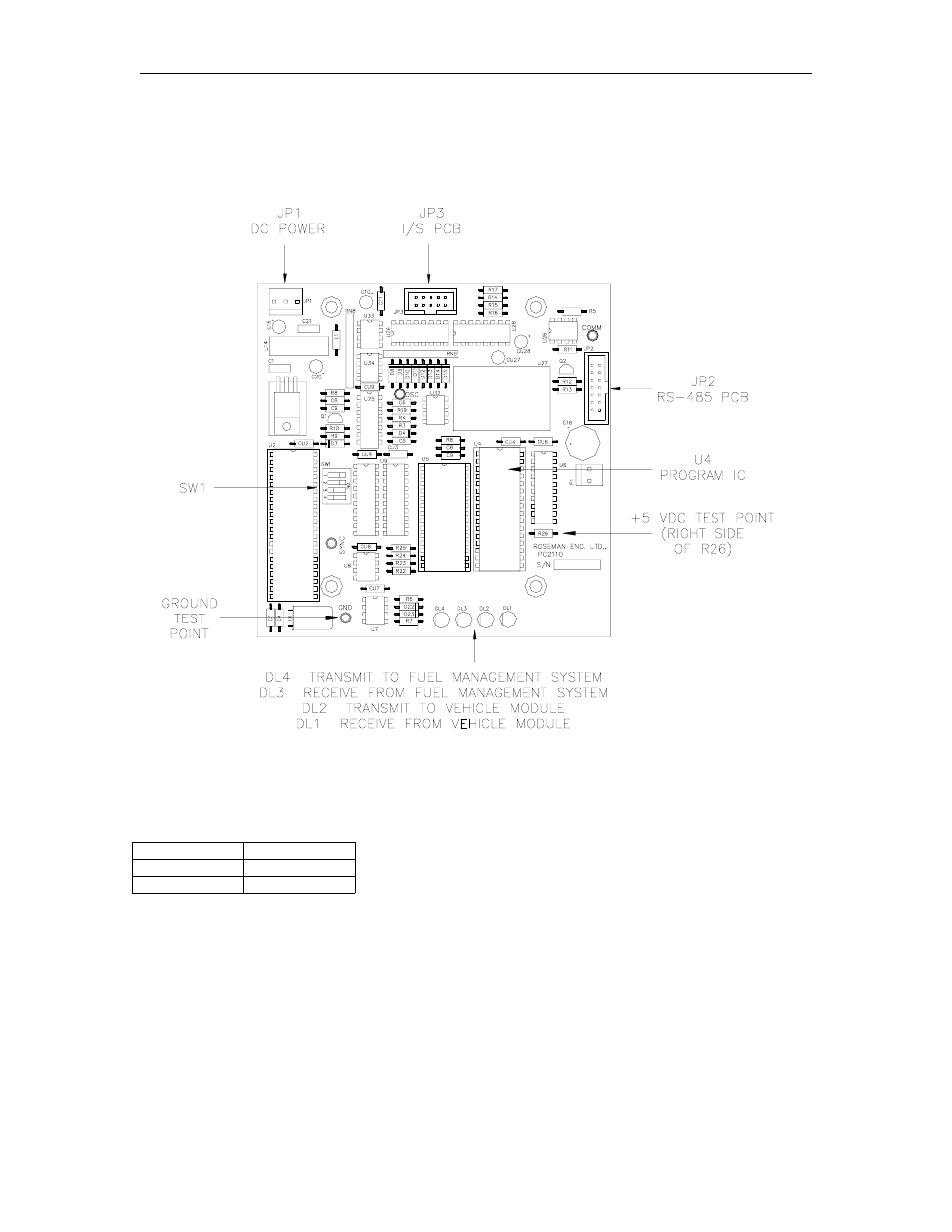 Fuel point reader, Switch | Gasboy CFN Series SCII Start-Up Manual User Manual | Page 53 / 119