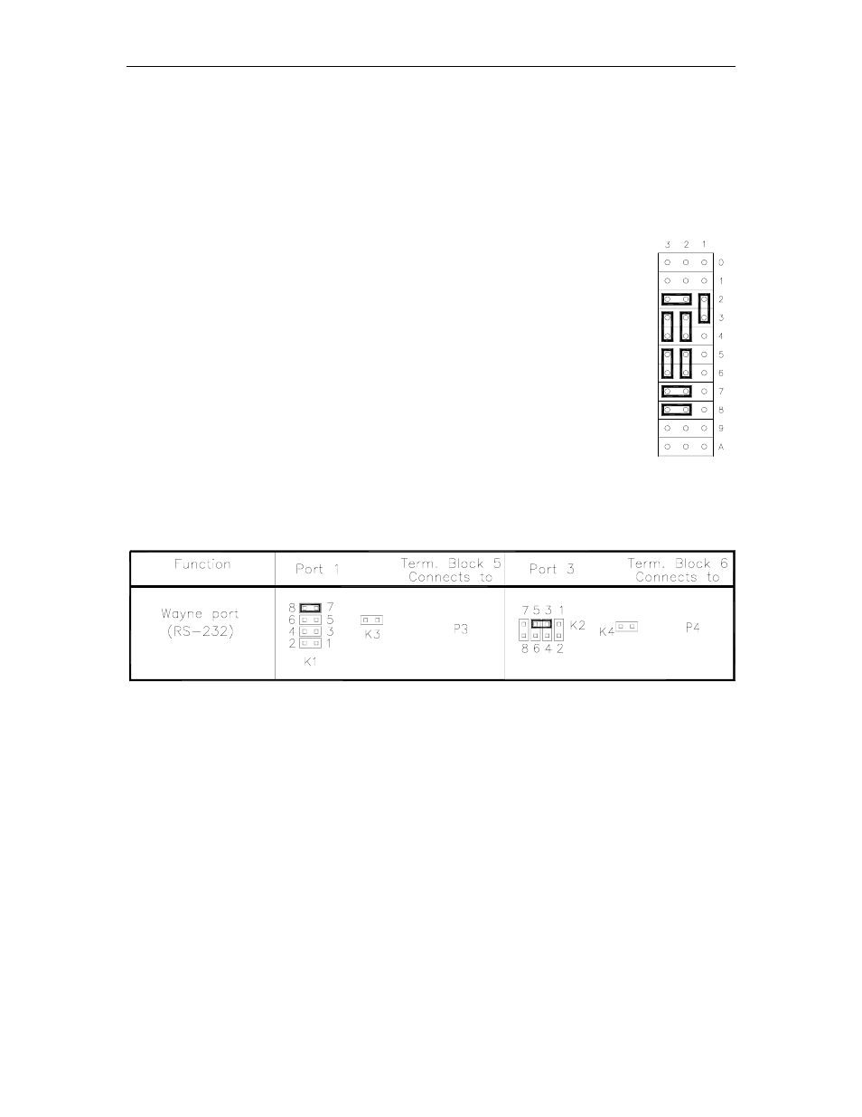Gasboy CFN Series SCII Start-Up Manual User Manual | Page 55 / 119