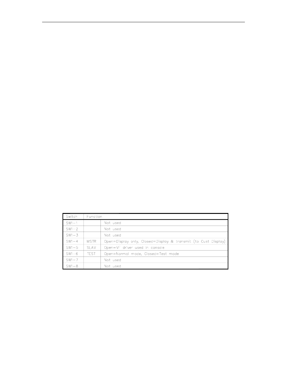 Gasboy CFN Series SCII Start-Up Manual User Manual | Page 64 / 119