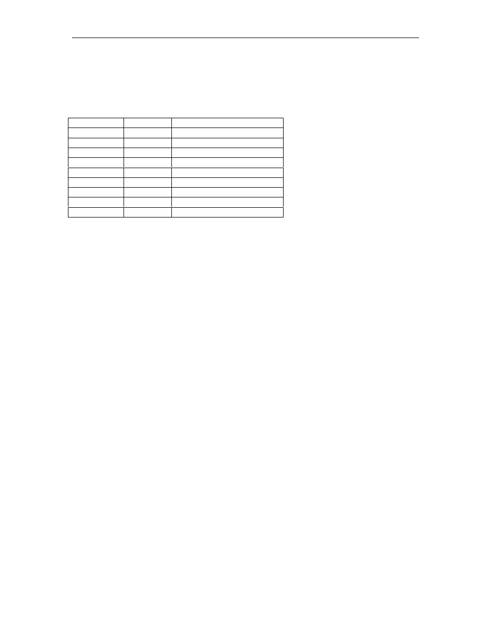 Gasboy Cenex User Manual | Page 13 / 23