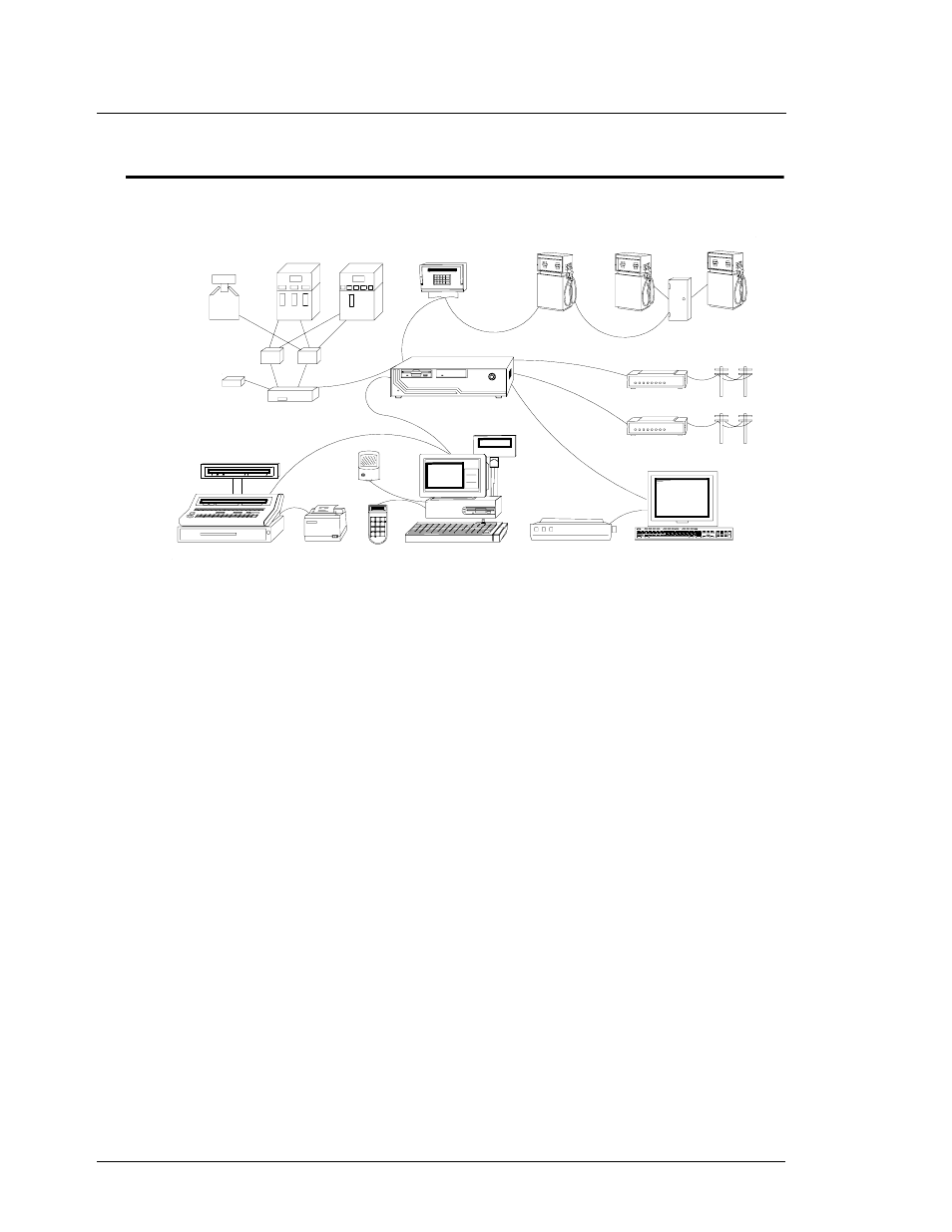 External connections | Gasboy Gilbarco Interface Unit User Manual | Page 36 / 48