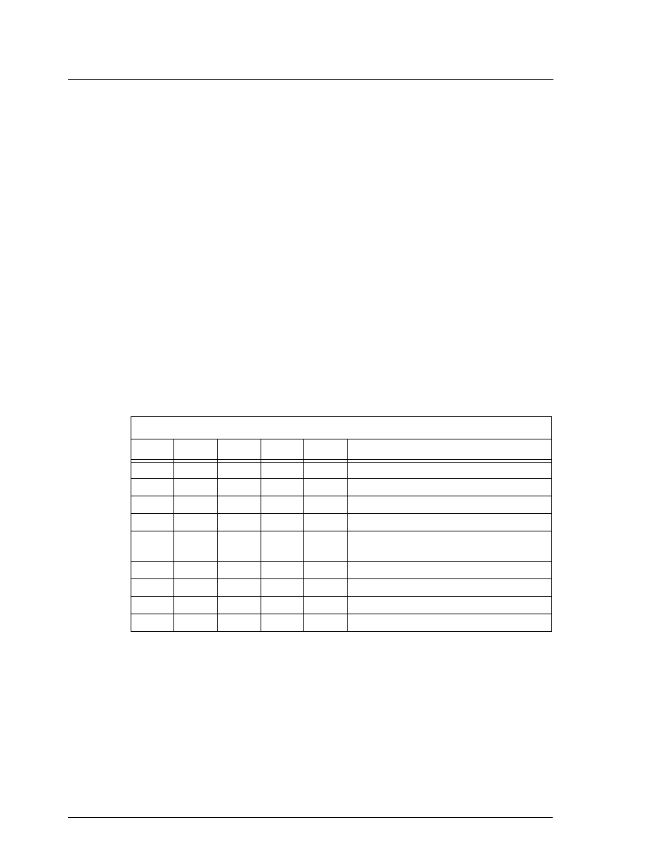 Front panel cpu leds | Gasboy Gilbarco Interface Unit User Manual | Page 40 / 48