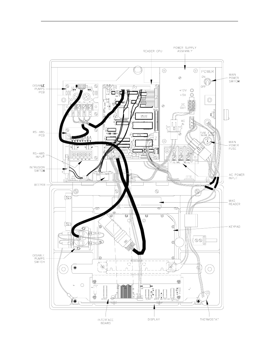 Mag island card reader layout | Gasboy CFN Series Diagnostic Manual User Manual | Page 118 / 428