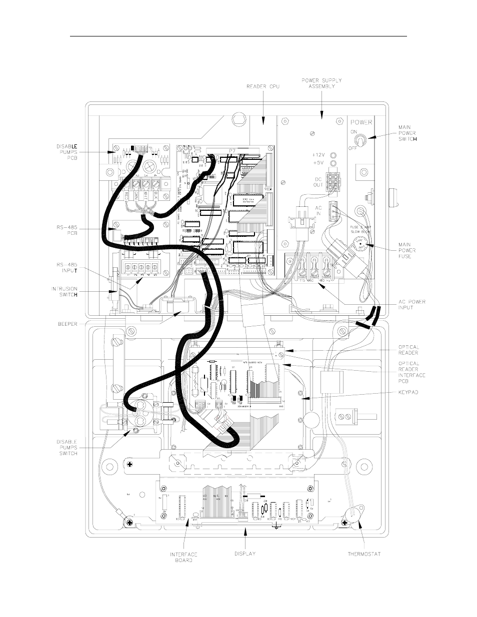 Optical island card reader layout | Gasboy CFN Series Diagnostic Manual User Manual | Page 119 / 428