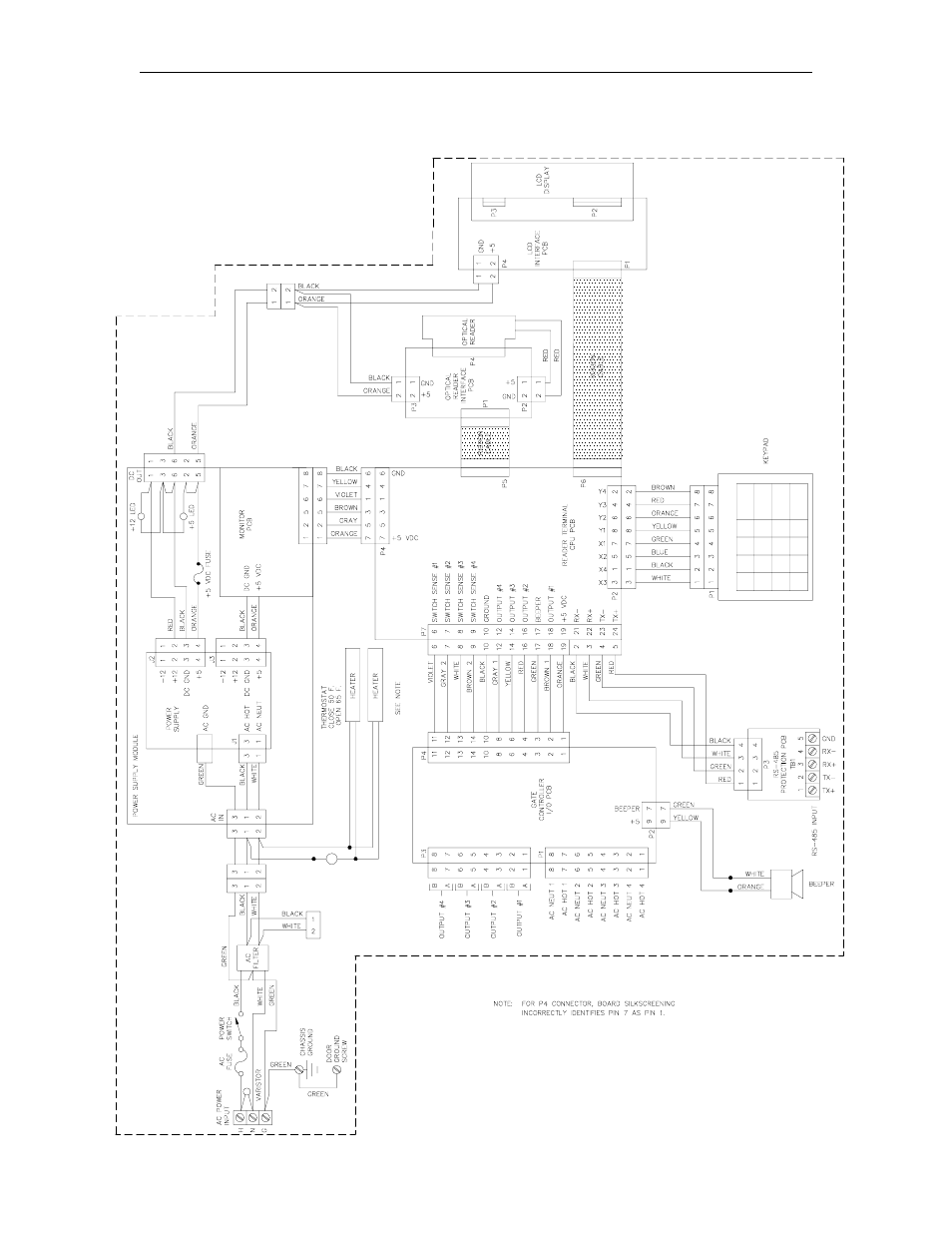 Optical island card reader/gate controller wiring | Gasboy CFN Series Diagnostic Manual User Manual | Page 124 / 428