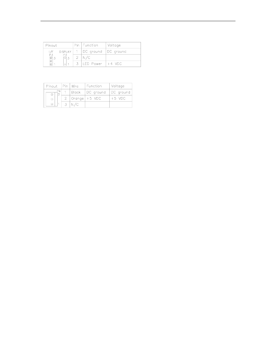 P3 - backlight power, P4 - dc power | Gasboy CFN Series Diagnostic Manual User Manual | Page 139 / 428