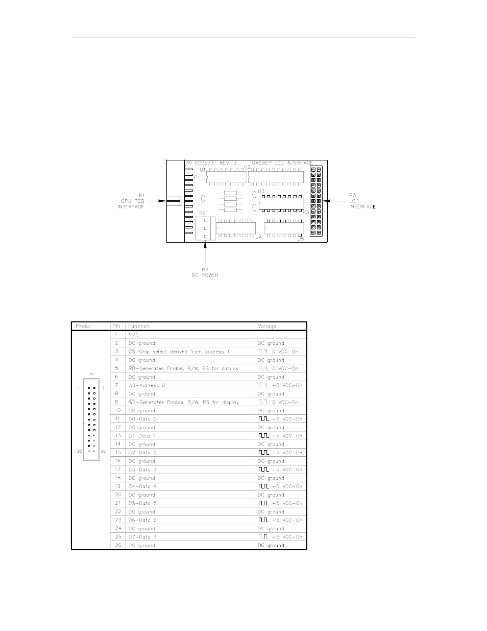Lcd interface pcb (c04942), Layout, Connectors | P1 - cpu pcb interface | Gasboy CFN Series Diagnostic Manual User Manual | Page 142 / 428