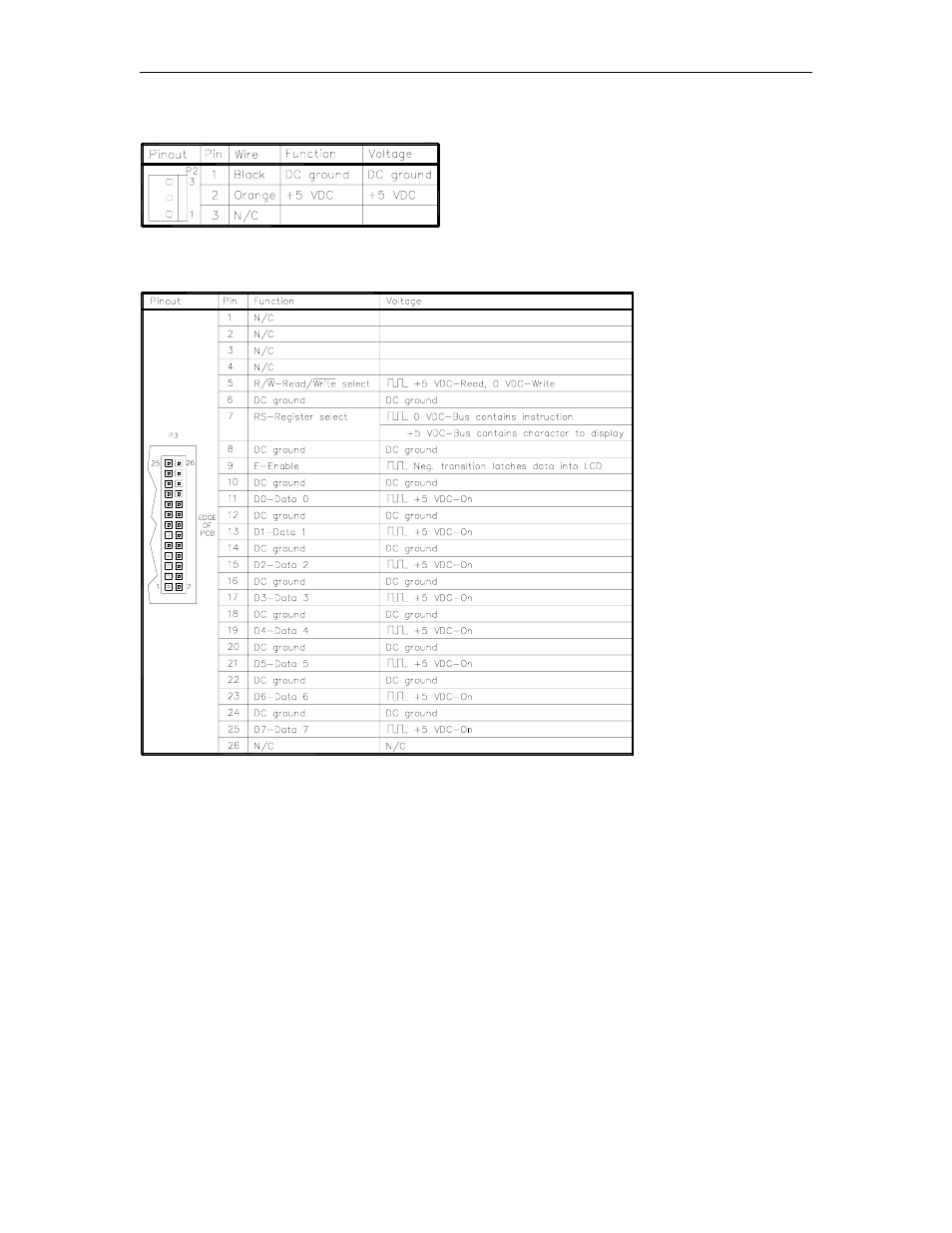 P2 - dc power input, P3 - lcd interface | Gasboy CFN Series Diagnostic Manual User Manual | Page 143 / 428
