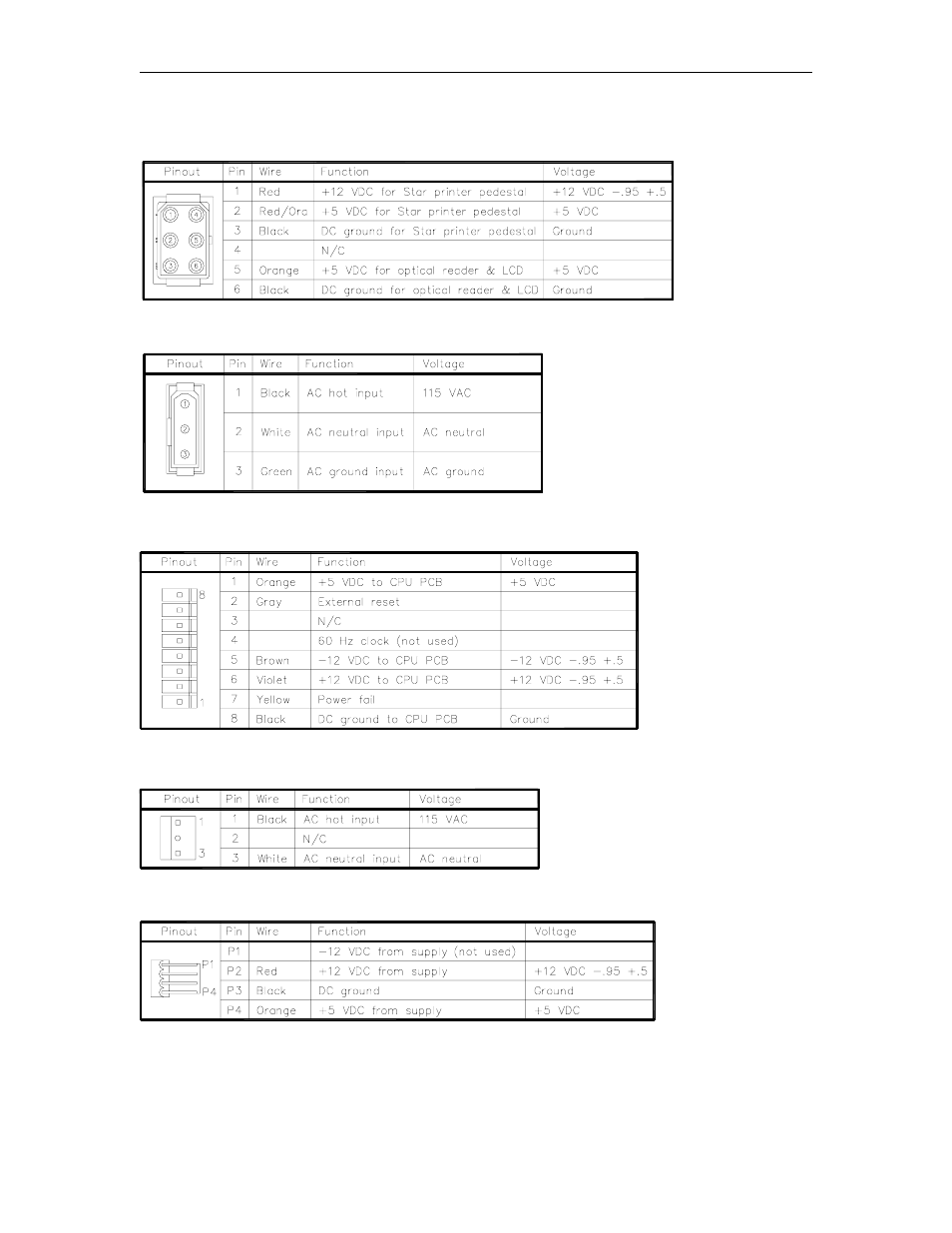 Connectors, Dc out, Ac in | Dc power to cpu pcb, Ac power to supply pcb, Dc power from supply pcb | Gasboy CFN Series Diagnostic Manual User Manual | Page 155 / 428