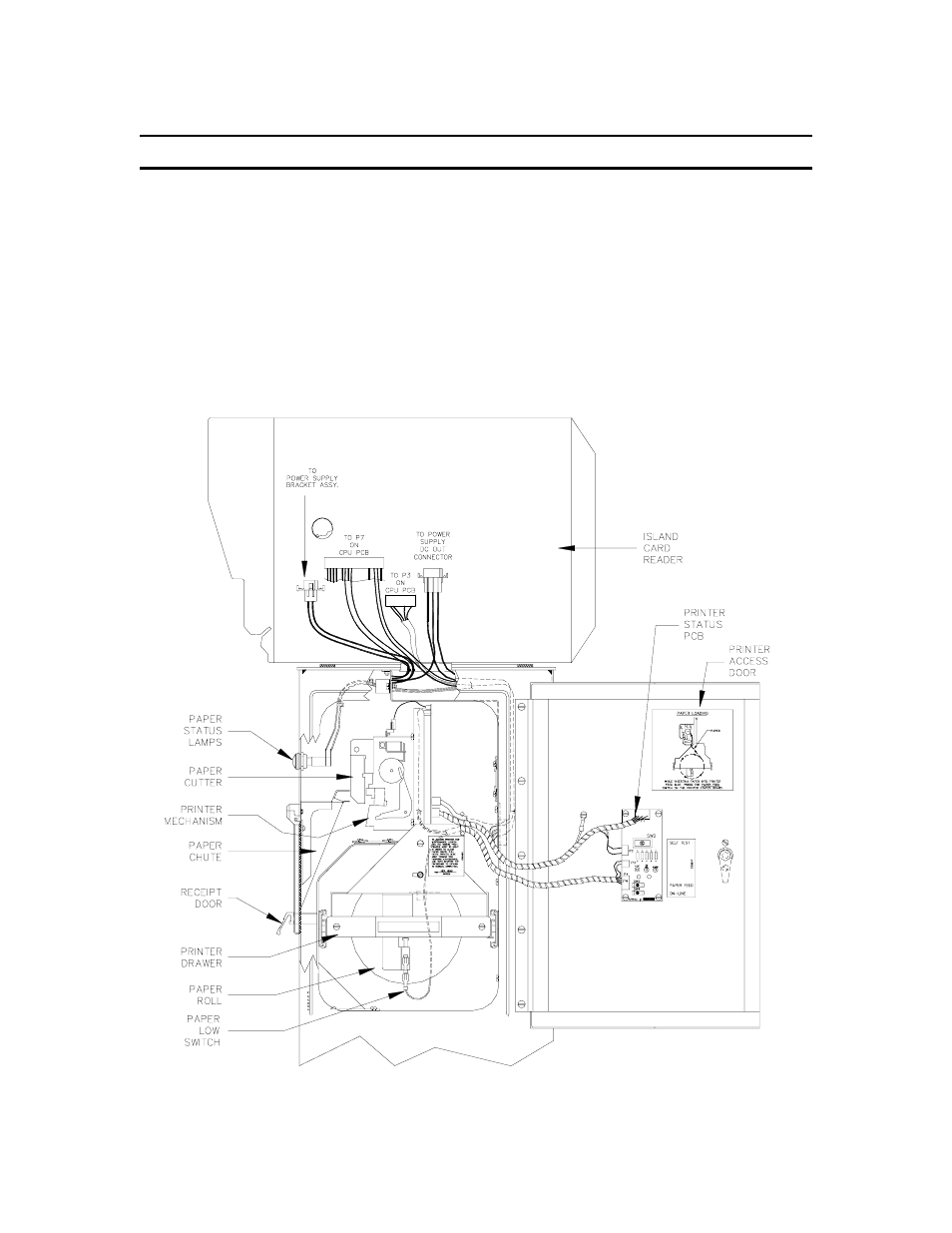 Island receipt printer, Description, Layout | Gasboy CFN Series Diagnostic Manual User Manual | Page 171 / 428
