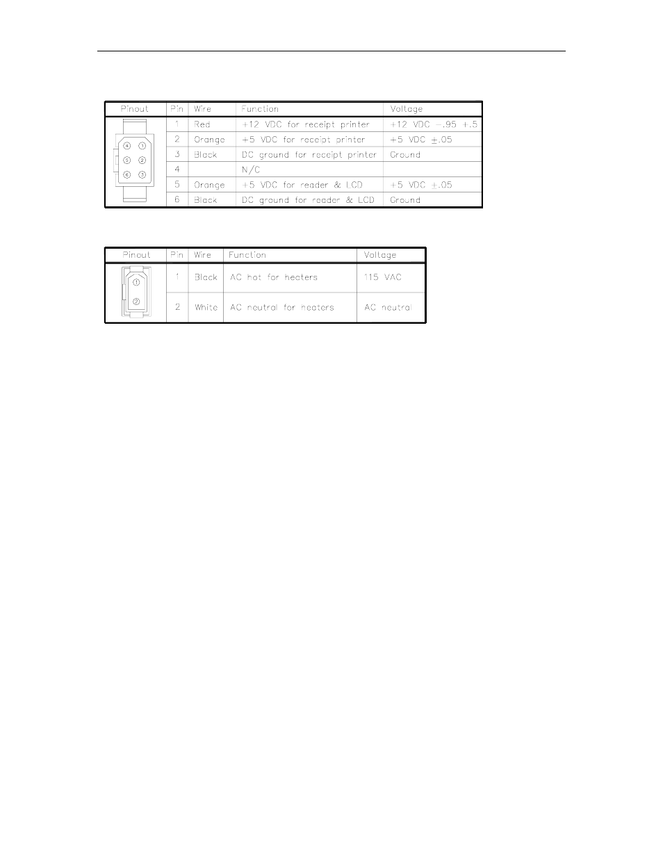 To island card reader power supply, To island card reader chassis | Gasboy CFN Series Diagnostic Manual User Manual | Page 173 / 428