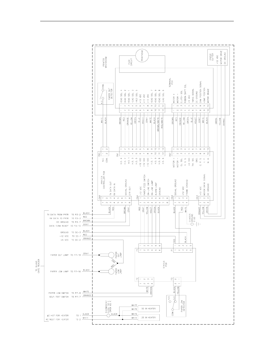 Chassis wiring | Gasboy CFN Series Diagnostic Manual User Manual | Page 174 / 428