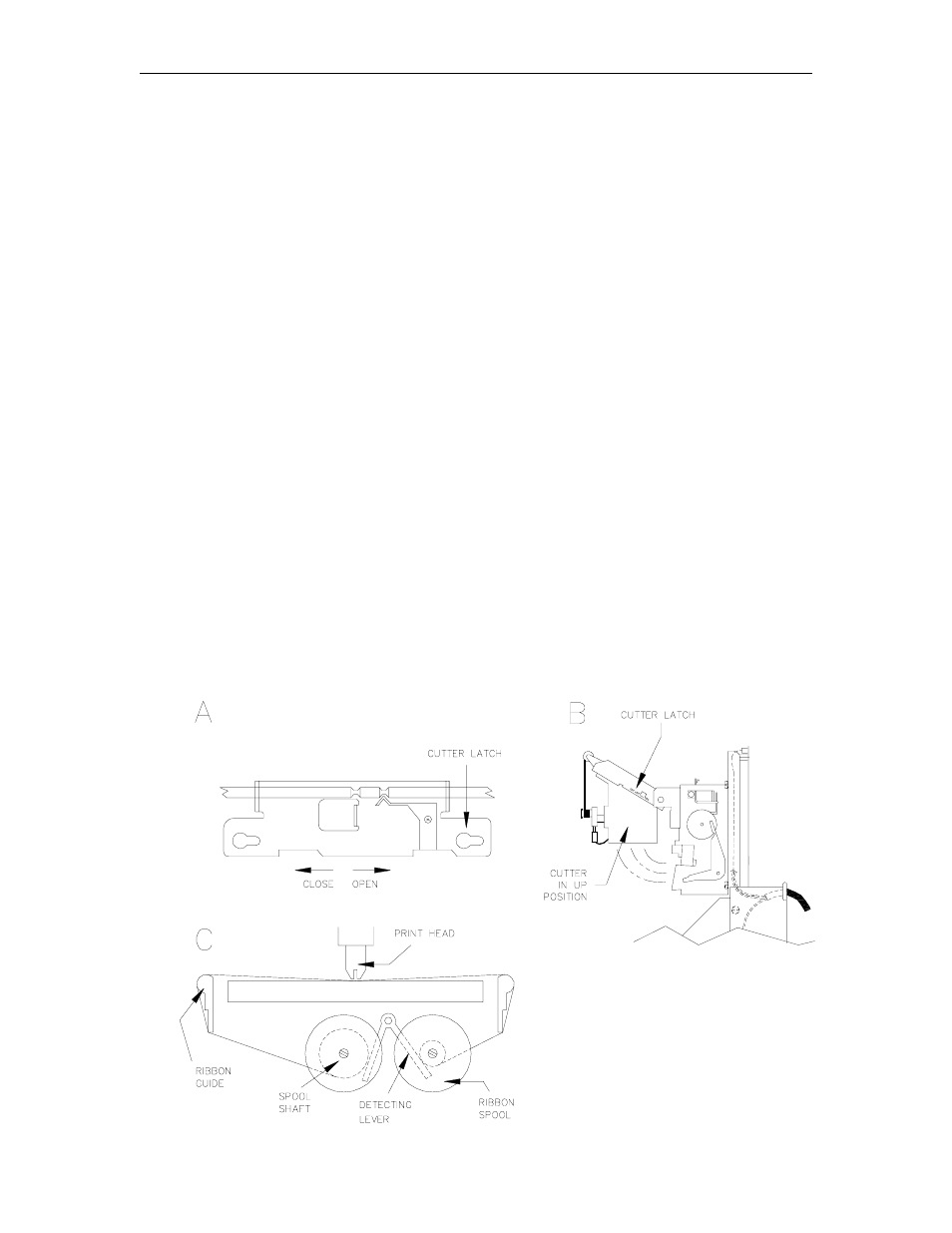 Changing the ribbon, Removing old ribbon spools, Installing new ribbon spools | Gasboy CFN Series Diagnostic Manual User Manual | Page 181 / 428