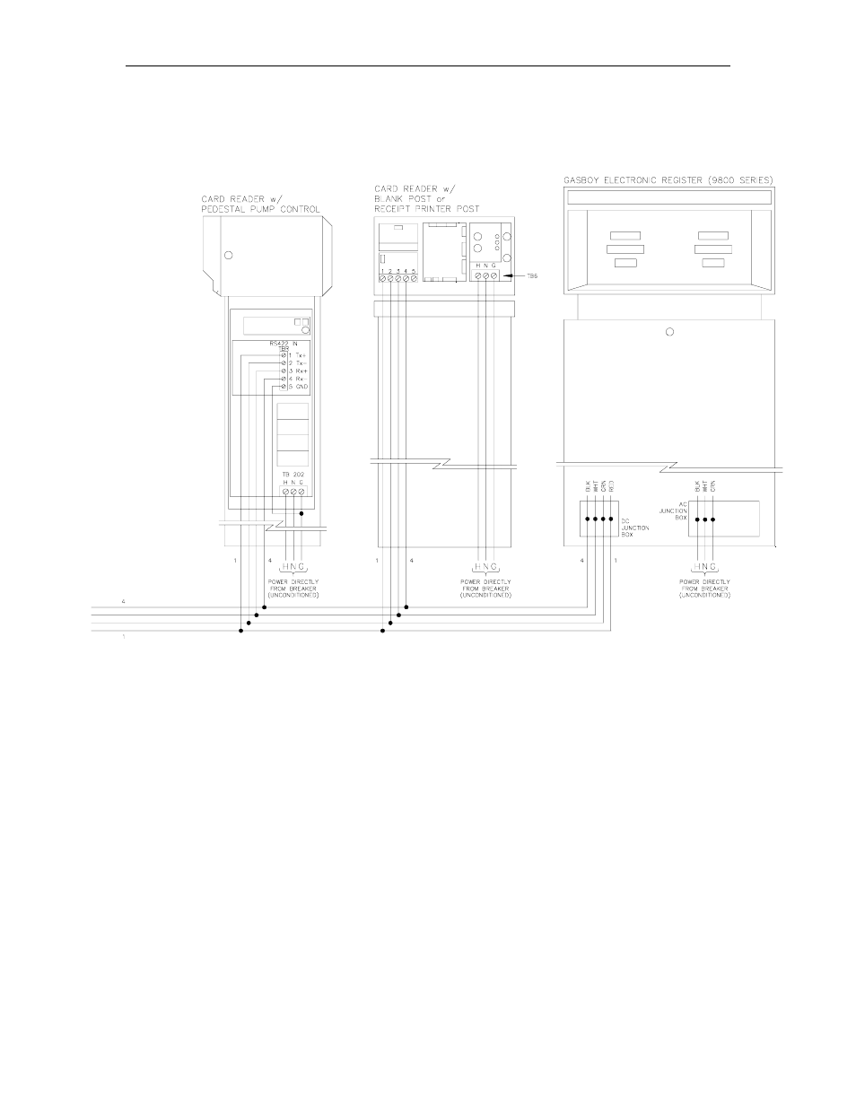 Gasboy CFN Series Diagnostic Manual User Manual | Page 19 / 428