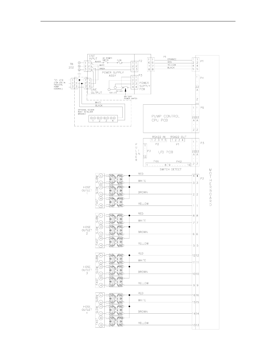 Chassis wiring | Gasboy CFN Series Diagnostic Manual User Manual | Page 194 / 428