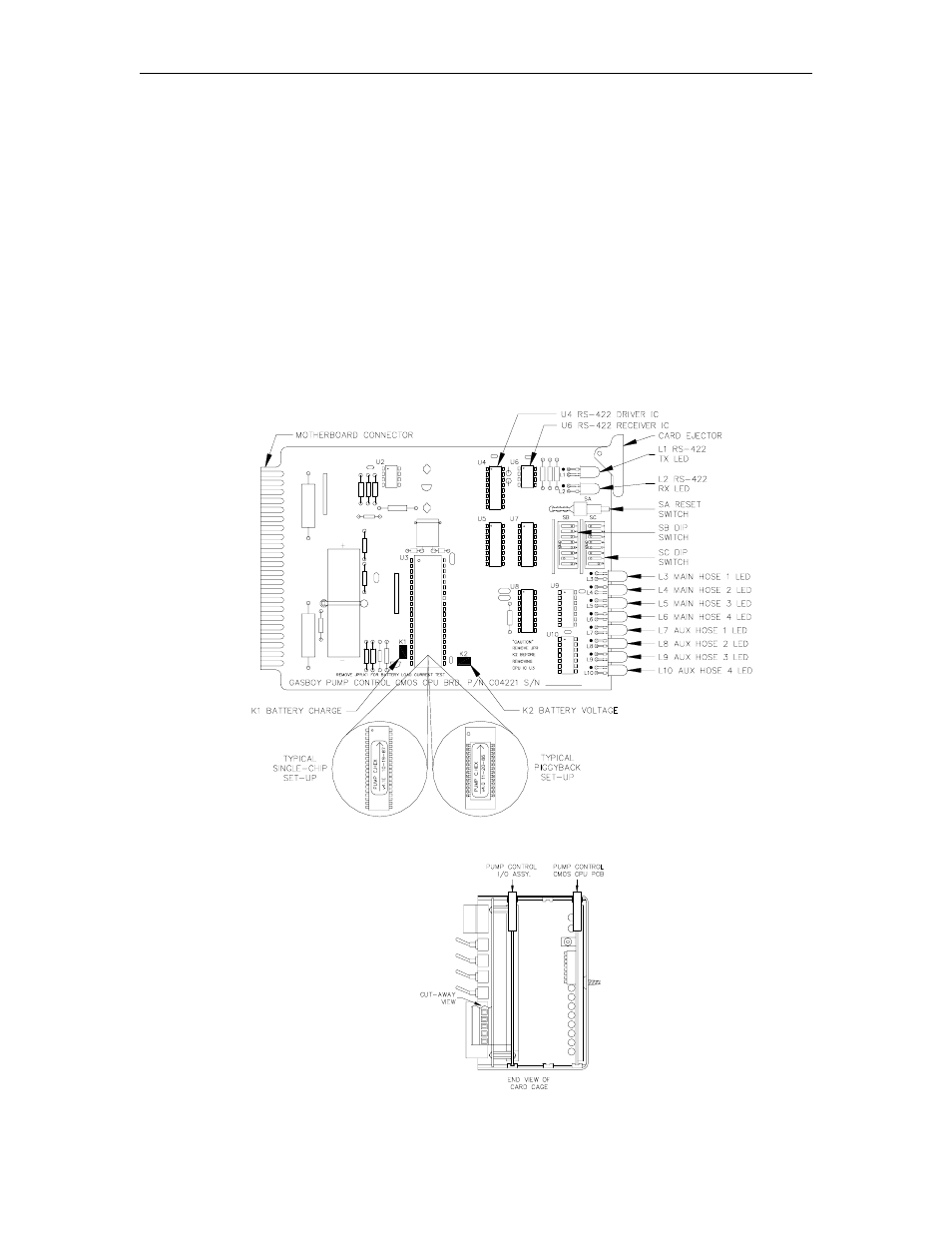 Pump control cmos cpu pcb (c05321), Layout | Gasboy CFN Series Diagnostic Manual User Manual | Page 195 / 428