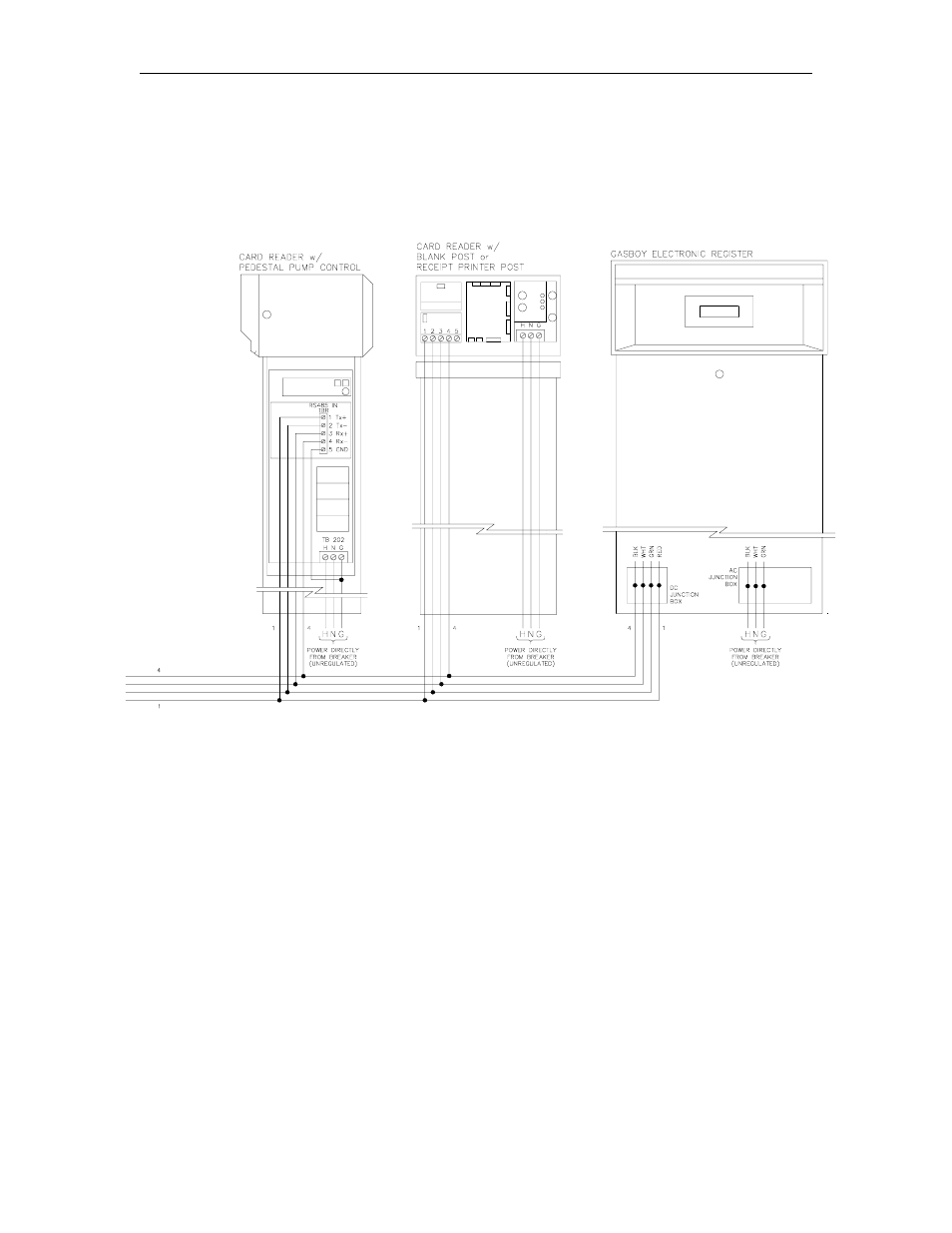 Gasboy CFN Series Diagnostic Manual User Manual | Page 21 / 428