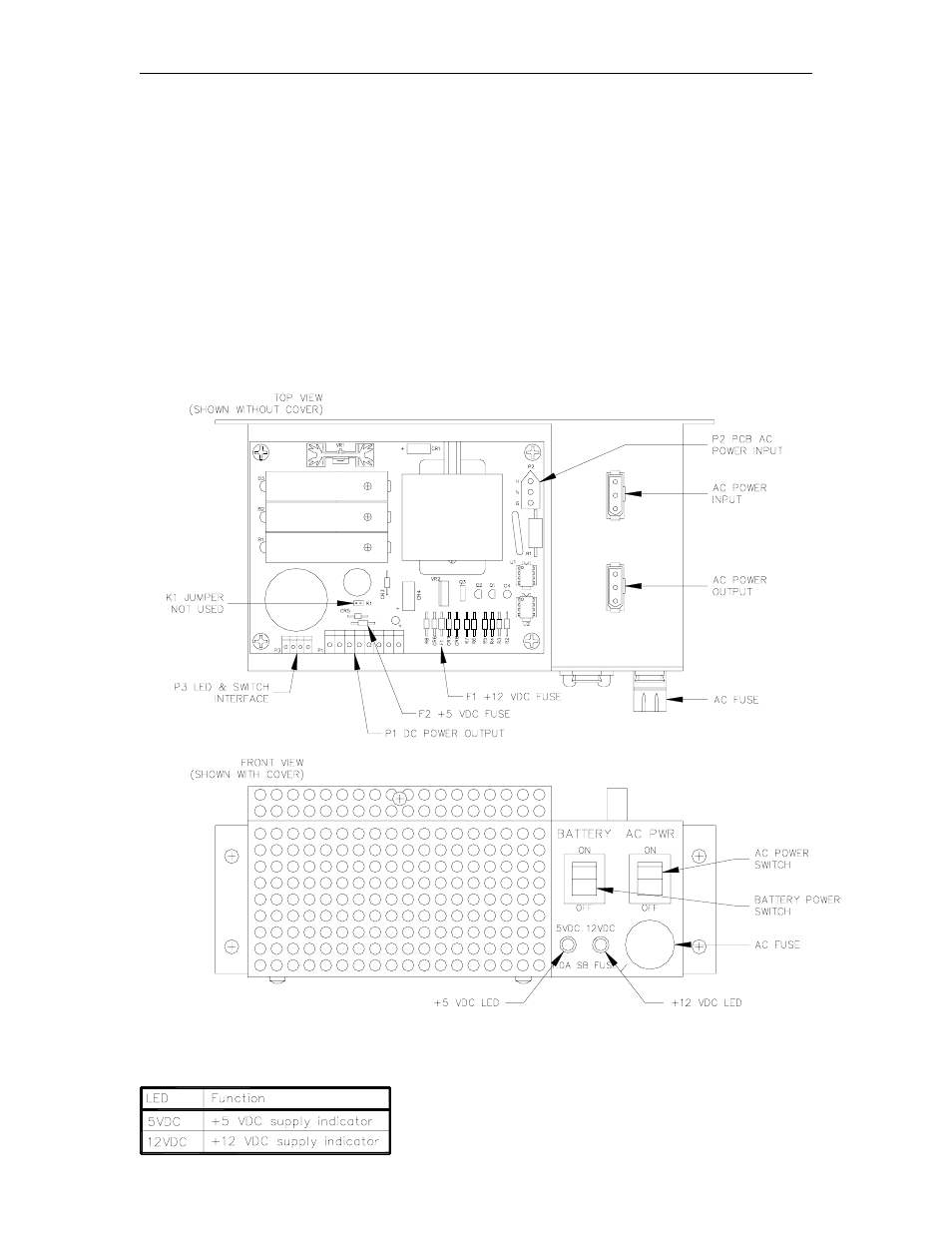 Layout (c05040 only), Led indicators | Gasboy CFN Series Diagnostic Manual User Manual | Page 211 / 428
