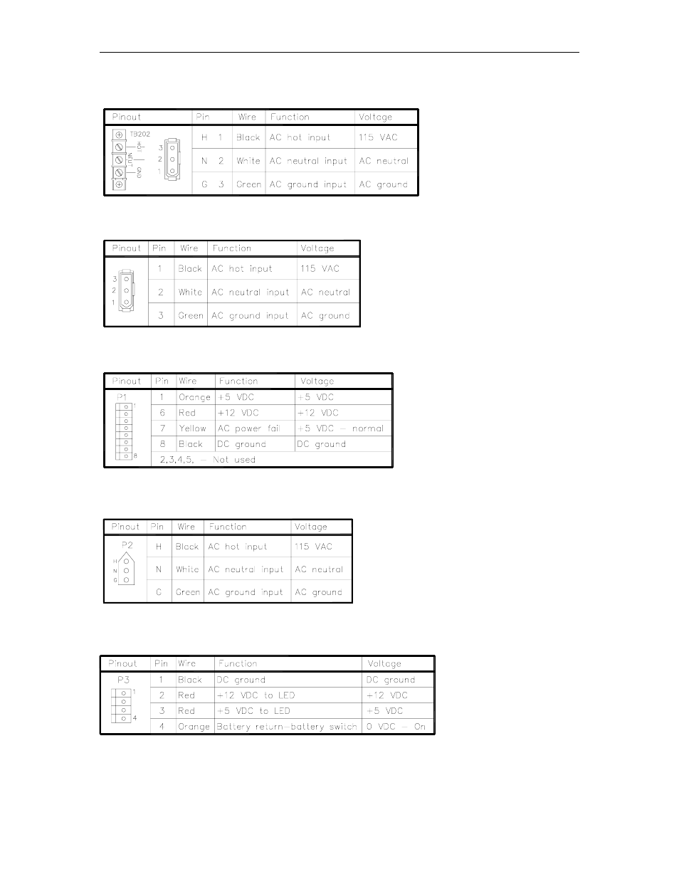 Connectors, Tb202 & ac input for power supply assembly, Ac output to icr | P1 - dc output from power supply pcb, P2 - ac input to power supply pcb, P3 - led & battery switch interface | Gasboy CFN Series Diagnostic Manual User Manual | Page 212 / 428