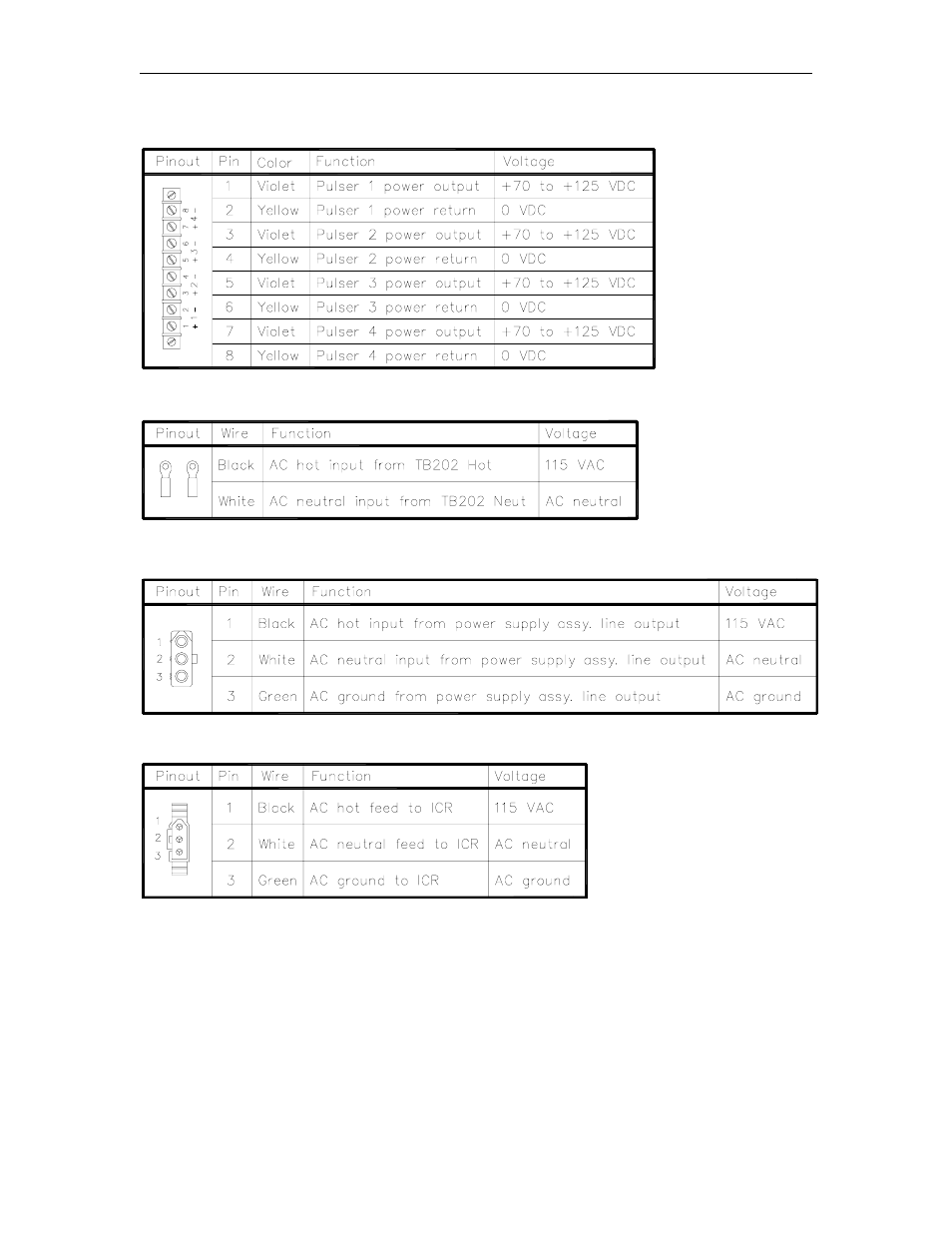 Connectors, Terminal block (field wiring) | Gasboy CFN Series Diagnostic Manual User Manual | Page 217 / 428