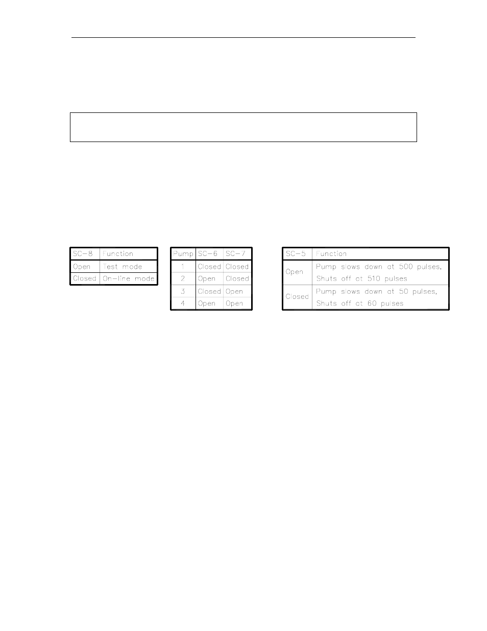 Diagnostic tests, Start diagnostic mode, End diagnostic mode | Gasboy CFN Series Diagnostic Manual User Manual | Page 219 / 428