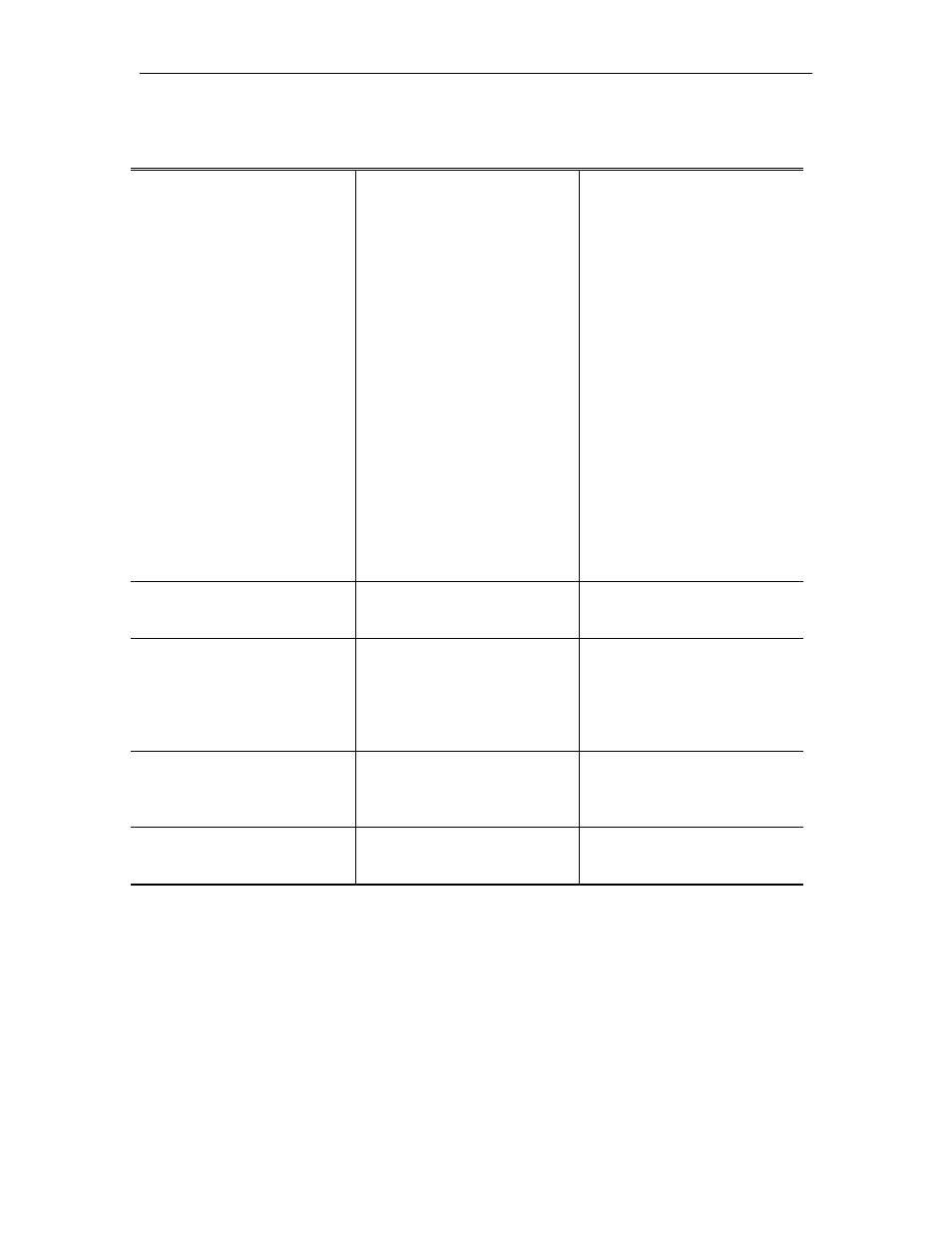 Corrective action | Gasboy CFN Series Diagnostic Manual User Manual | Page 225 / 428