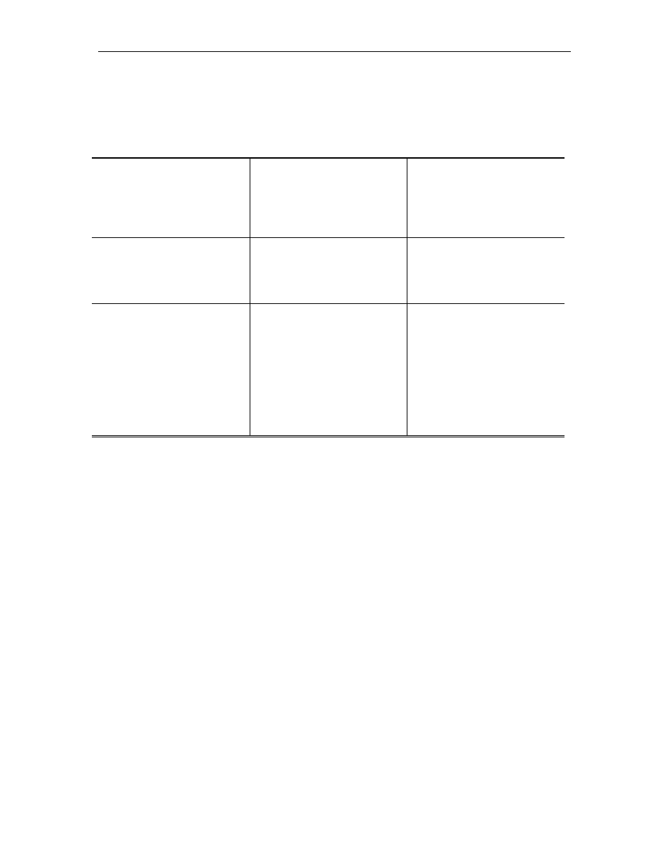 Corrective action | Gasboy CFN Series Diagnostic Manual User Manual | Page 226 / 428