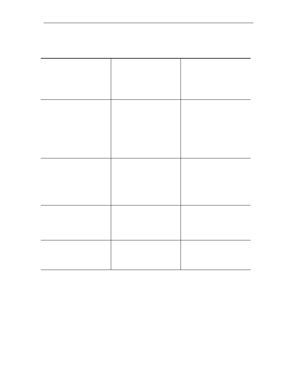 Corrective action | Gasboy CFN Series Diagnostic Manual User Manual | Page 227 / 428