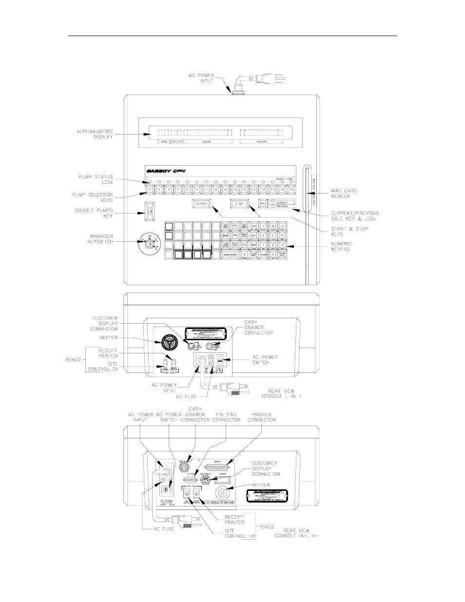 Gasboy CFN Series Diagnostic Manual User Manual | Page 238 / 428