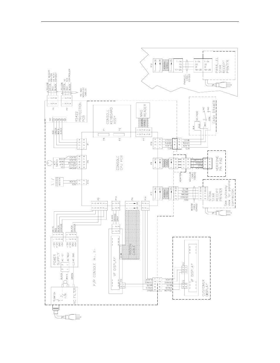 Gasboy CFN Series Diagnostic Manual User Manual | Page 245 / 428
