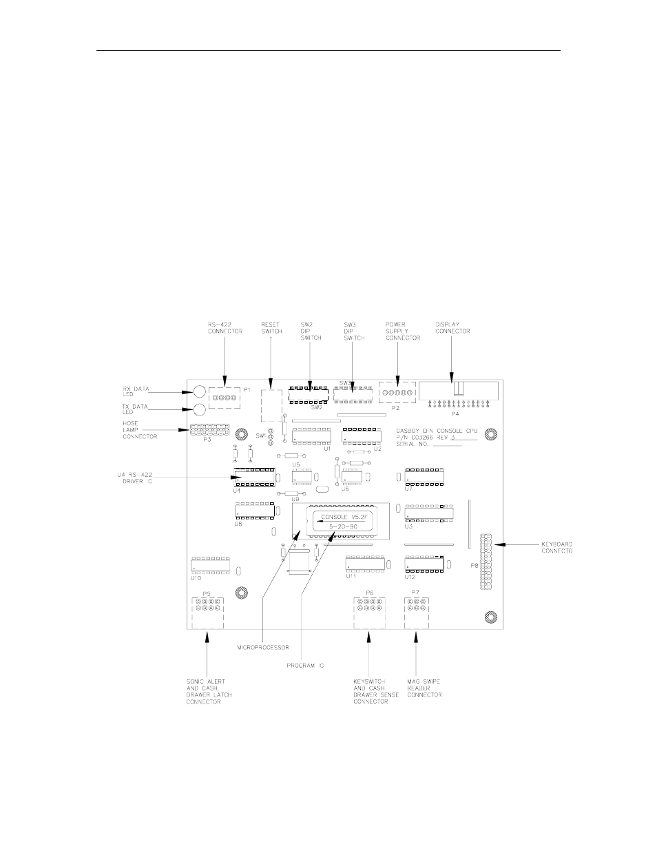 Console cpu pcb (c04832) for consoles i, ia and ii | Gasboy CFN Series Diagnostic Manual User Manual | Page 246 / 428