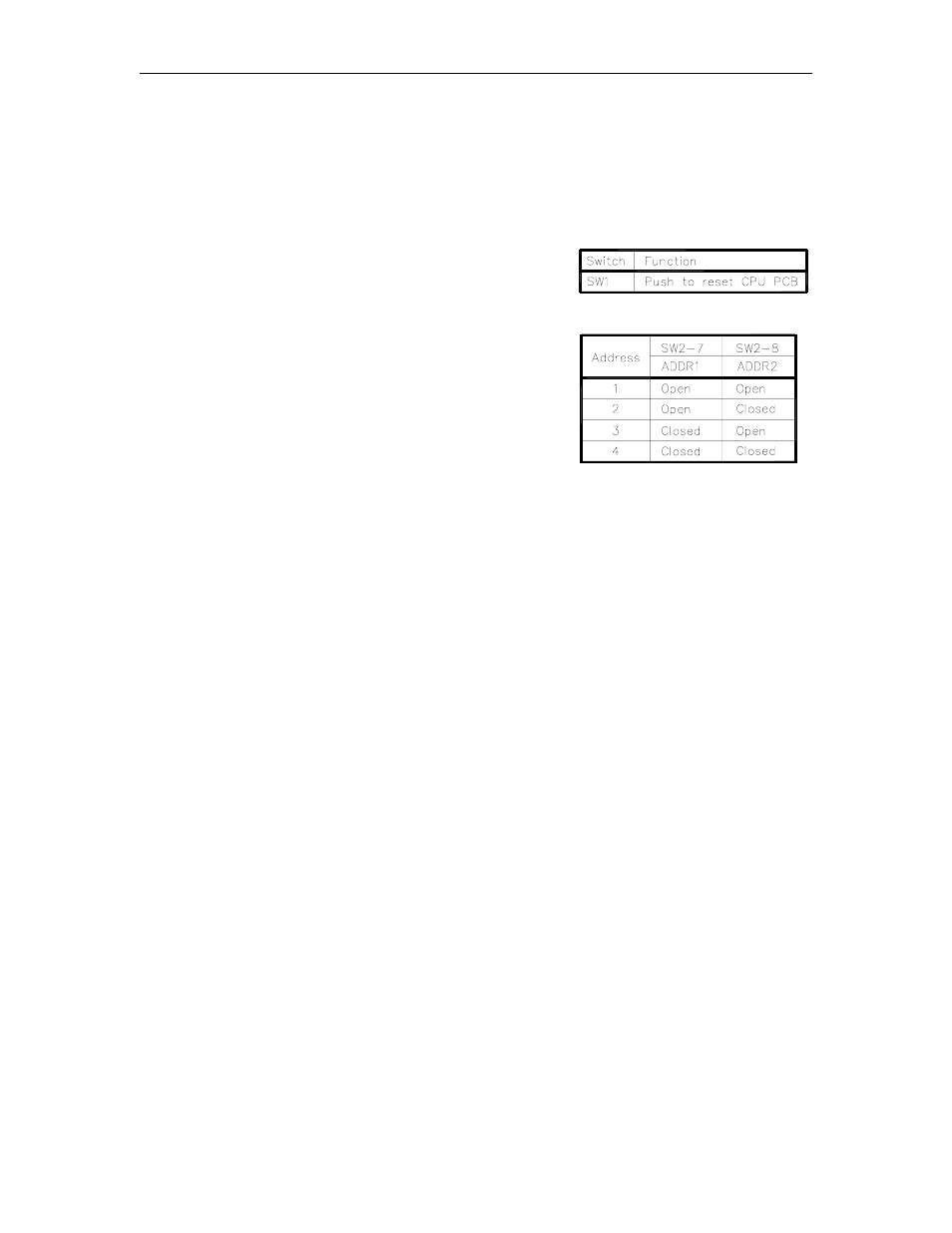 Gasboy CFN Series Diagnostic Manual User Manual | Page 252 / 428